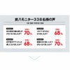 炭八達人が選ぶ！ちょい足し炭八単品3L小袋タンス玄関下駄箱湿気除湿調湿脱臭車内