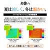 炭八室内用大袋繰り返し使える除湿湿気取り湿気結露防止炭結露防止防止出雲屋調湿消臭除湿剤乾燥材マンション玄関ペット