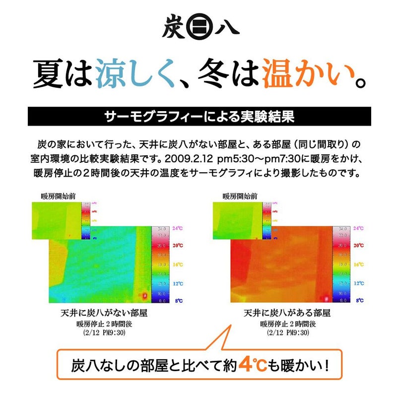 出雲屋炭八大袋8個セット室内用結露対策消臭剤除湿剤乾燥材調湿木炭