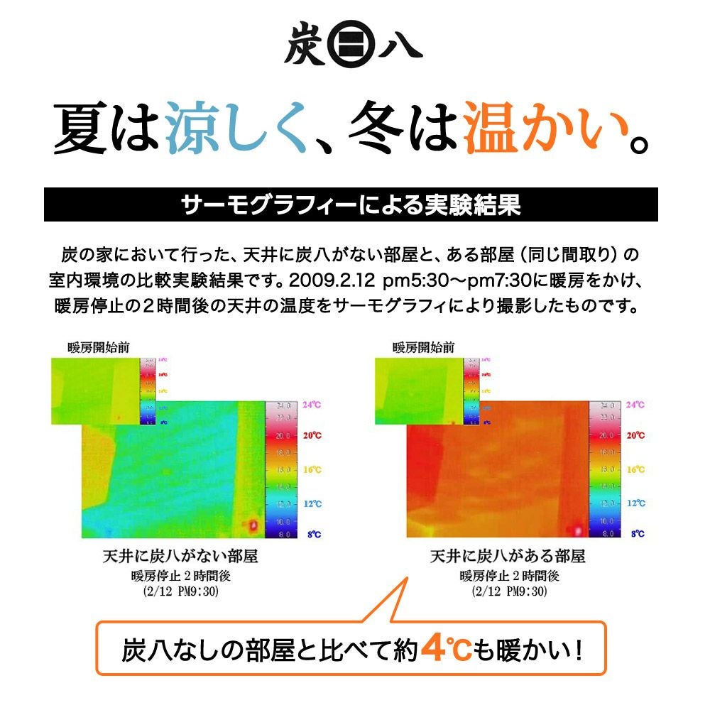 小さい炭八選べるセット炭八除湿タンス玄関靴下駄箱シューズキーパー消臭梅雨湿気対策じめじめスニーカーパンプスブーツ乾燥送料無料出雲屋