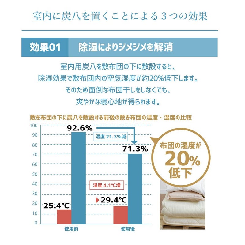 炭八福袋結露結露対策福袋出雲屋炭八繰り返し使える室内押入れTV通販タンスショートロング小袋ミニ結露防止除湿湿気取り消臭車内除湿対策湿気対策湿気とり衣替え