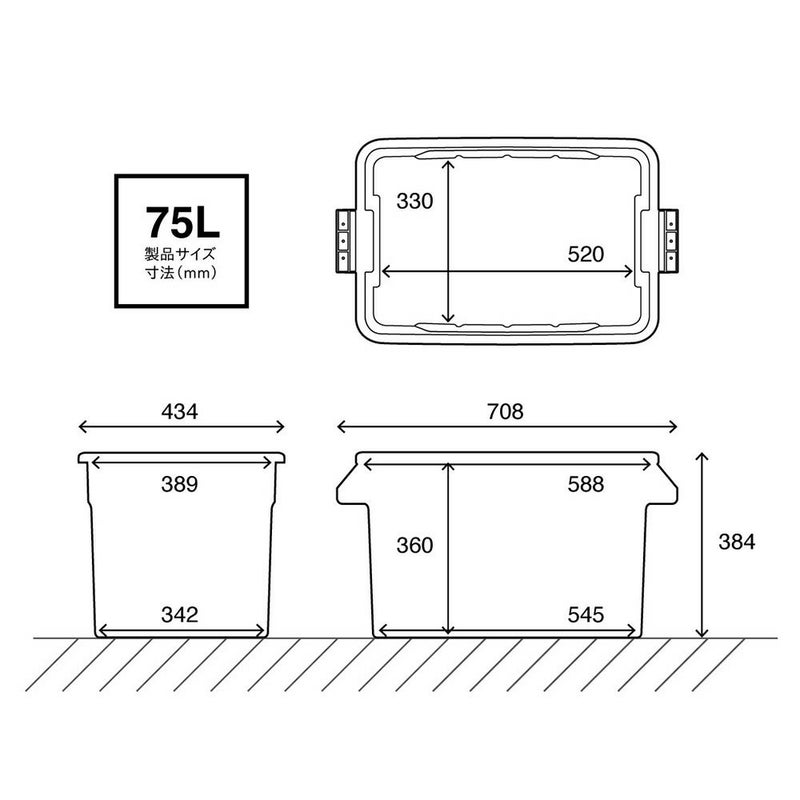Thorコンテナ収納ボックスコンテナボックスおしゃれboxプラスチック53LアウトドアThorLargeTotesWithLid75LコンテナボックスRVBOX