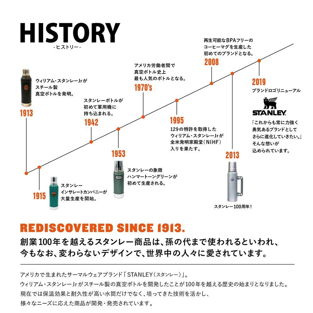スタンレーSTANLEYクラシックプアオーバーコーヒードリップペーパードリップアウトドア