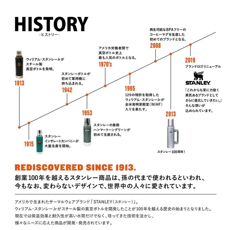 スタンレーSTANLEYクラシックプアオーバーコーヒードリップペーパードリップアウトドア