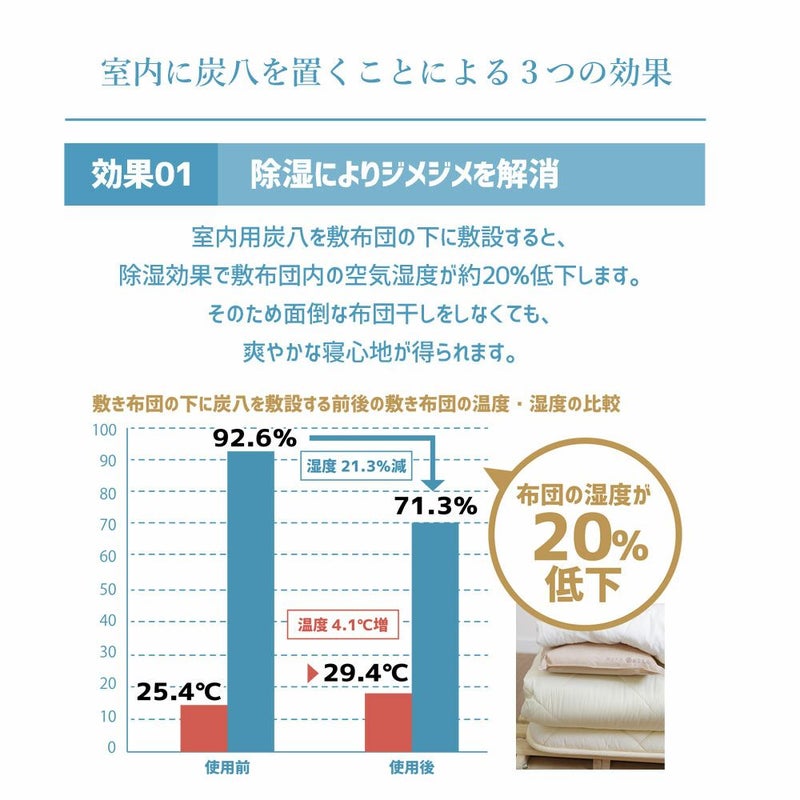 炭八マスキングテープセット