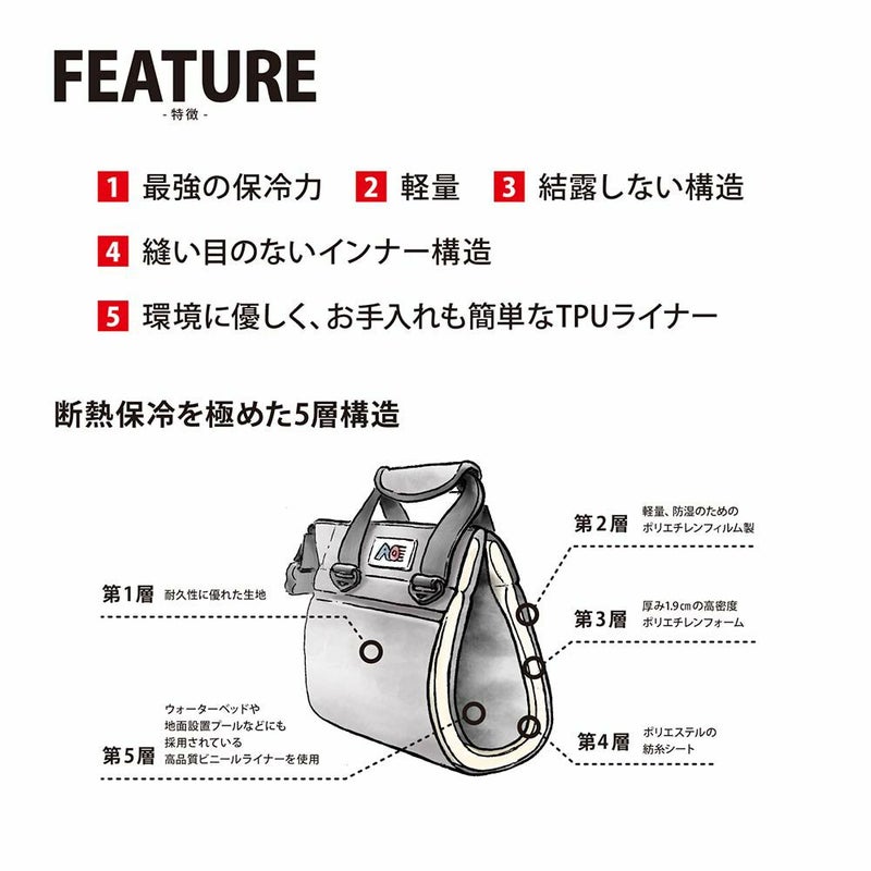 AOクーラーズバリスティックTAN12パック11LクーラーボックスAOcoolersソフトクーラーバッグ