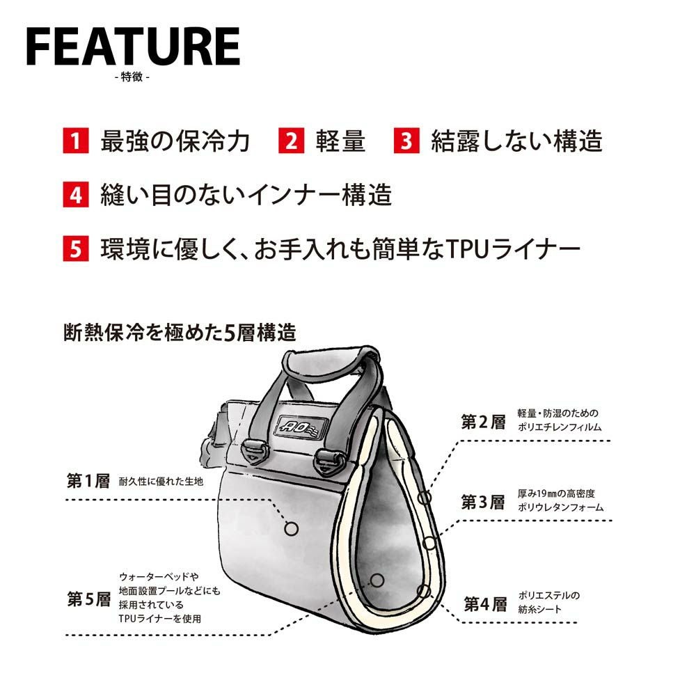 AOクーラーズエーオークーラーズ36パックモッシーオークブレイクアップソフトクーラーバッグAOcoolers国内正規品