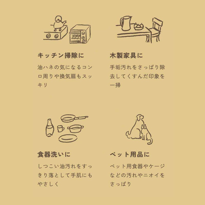 goodbioグッドバイオマルチクリーナースプレー濃縮原液浄化作用酵素弱アルカリ性尾賀亀微生物枯草菌分解皮脂油脂日本製常在菌