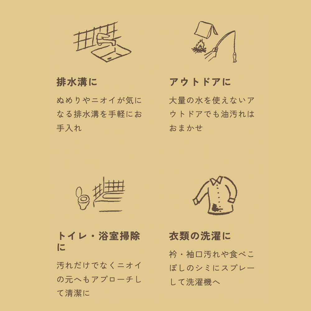 goodbioグッドバイオマルチクリーナースプレー濃縮原液浄化作用酵素弱アルカリ性尾賀亀微生物枯草菌分解皮脂油脂日本製常在菌