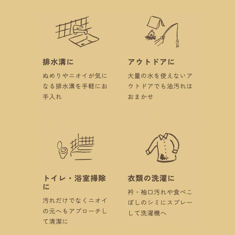 goodbioグッドバイオマルチクリーナースプレー濃縮原液浄化作用酵素弱アルカリ性尾賀亀微生物枯草菌分解皮脂油脂日本製常在菌