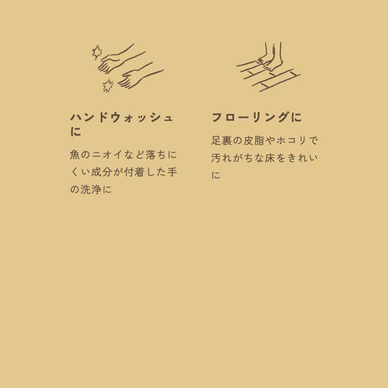 goodbioグッドバイオマルチクリーナースプレー濃縮原液浄化作用酵素弱アルカリ性尾賀亀微生物枯草菌分解皮脂油脂日本製常在菌