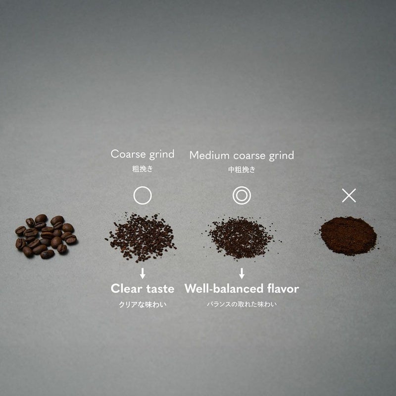 cerapottaセラミックコーヒーフィルターceramiccoffeefilterセラポッタ日本製コーヒー珈琲波佐見焼ドリップコーヒーペーパーレス繰り返し使える円錐陶器ハンドドリップ