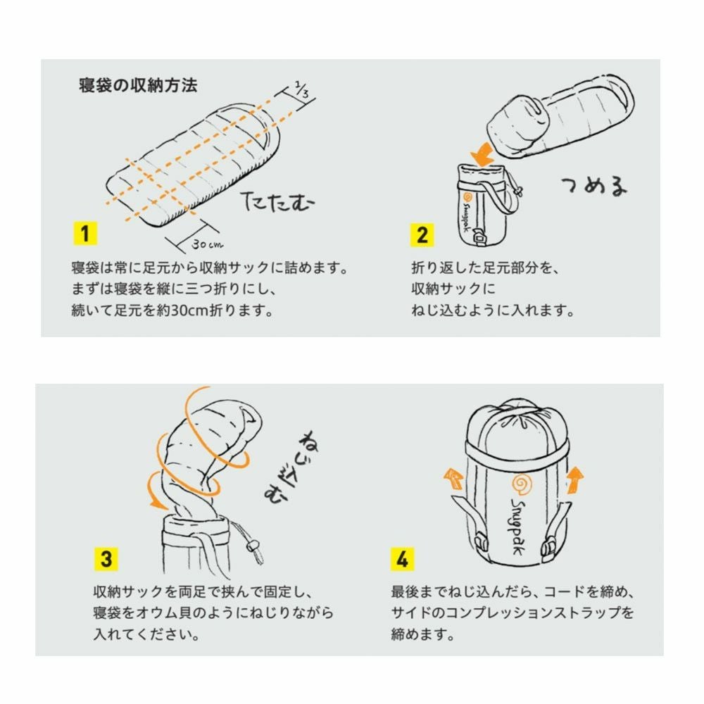 Snugpakスナグパックタクティカル2ライトジップ寝袋シュラフキャンプアウトドア