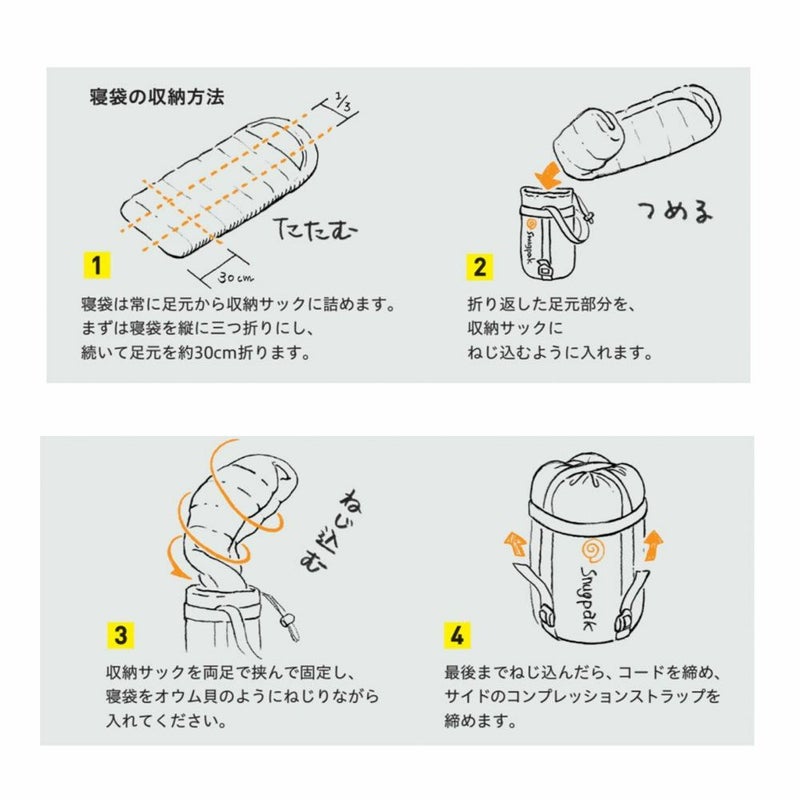 Snugpakスナグパックタクティカル2ライトジップ寝袋シュラフキャンプアウトドア