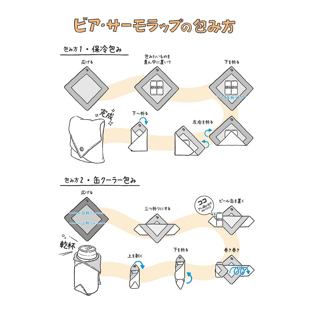 asobitoビア・サーモラップアソビト保冷包み保冷バッグ