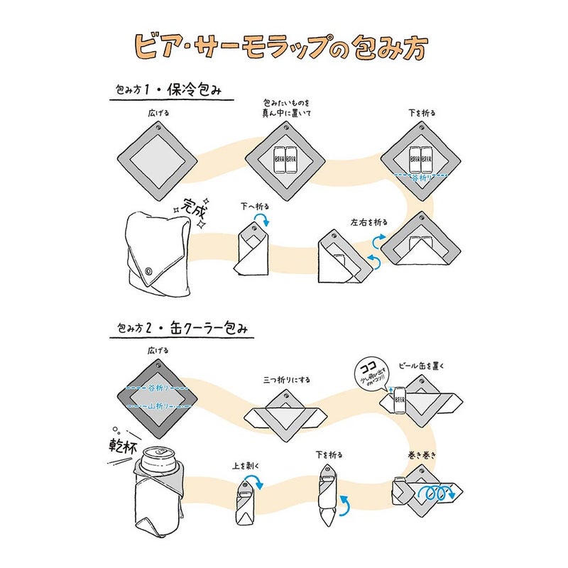 asobitoビア・サーモラップアソビト保冷包み保冷バッグ